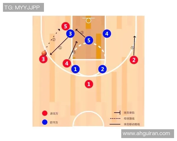 杭州篮球队中路突破战术解析与实战应用探讨